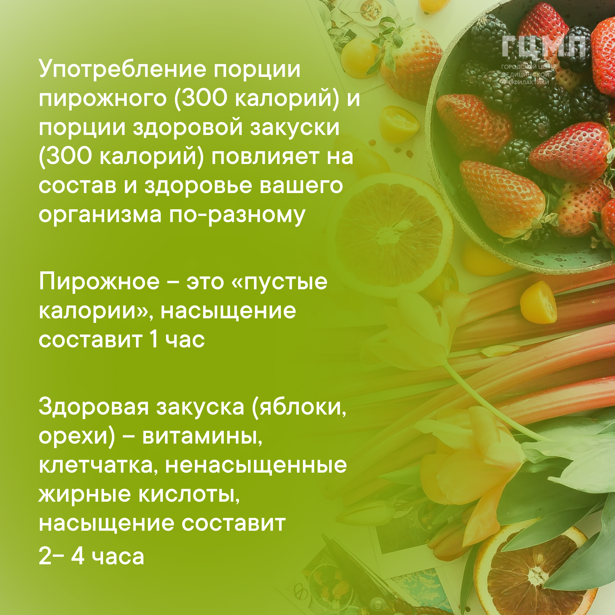 8 14 апреля неделя подсчета калорий. Неделя подсчета калорий статья. Профицит калорий. Неделя подсчета калорий картинки. Популяризация подсчета калорийности.